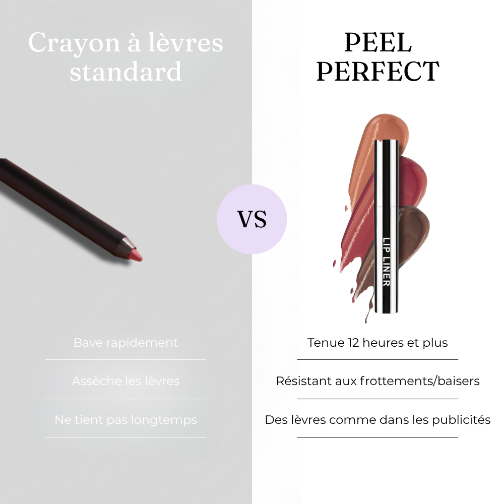 PeelPerfect™ Crayon à lèvres - tatouage | L'original