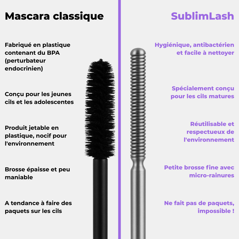 SublimLash™