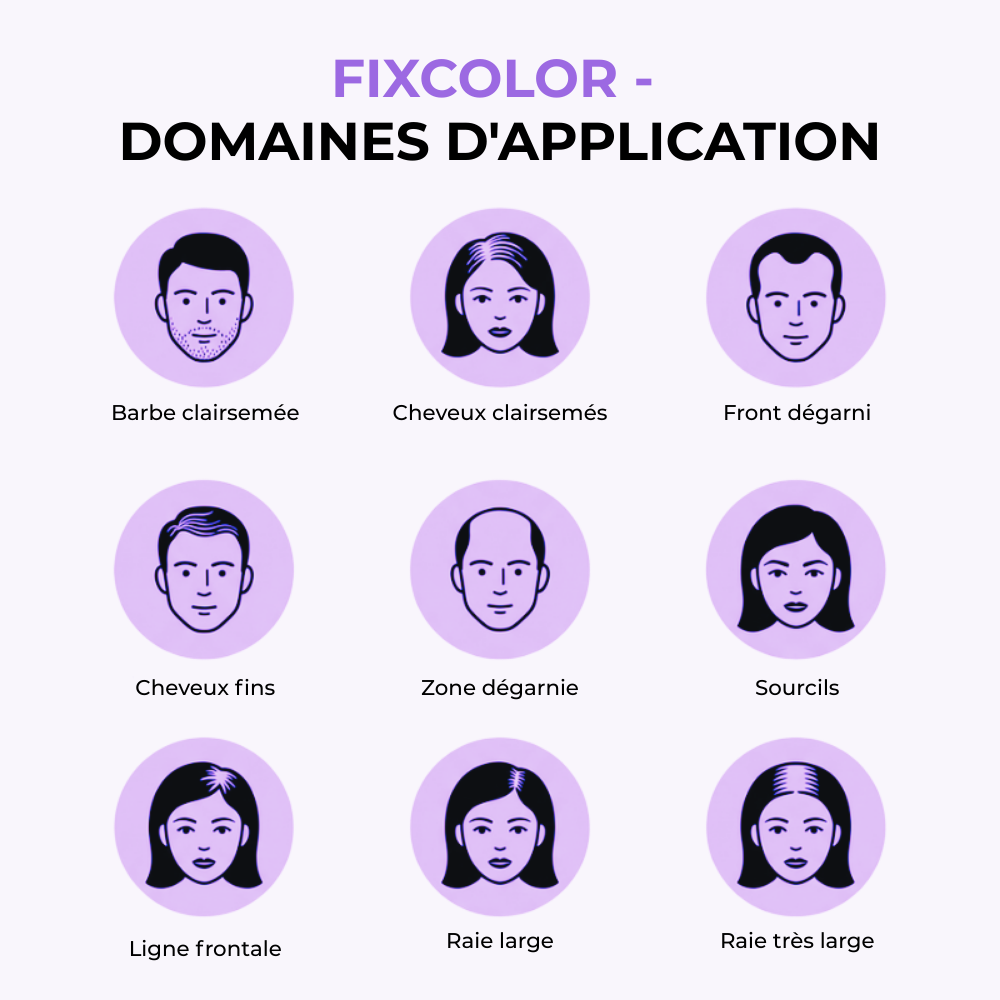 FixColor™