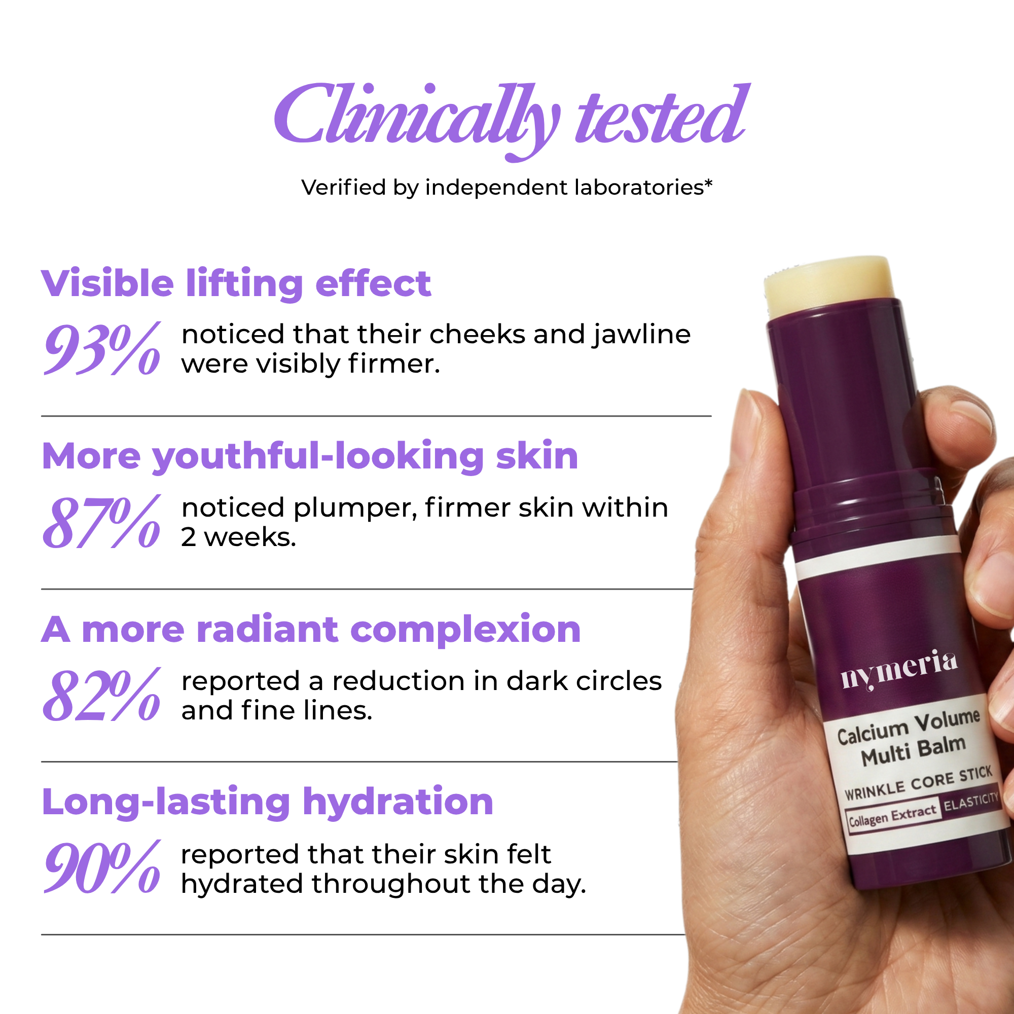 Anti-Ageing Calcium & Collagen Stick
