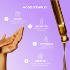 Cyperus Rotondus sérum